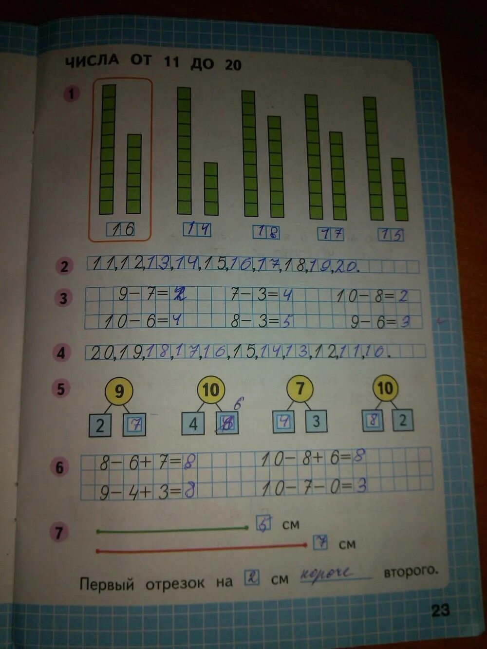 Математика первый класс вторая часть страница 20. Математика рабочая тетрадь Моро Волкова. Часть 2 стр 23. Математика 1 класс рабочая тетрадь 2 часть стр 22. Математика 1 класс рабочая тетрадь Моро стр 23. По математике 1 класс рабочая тетрадь 1 часть 1 стр.