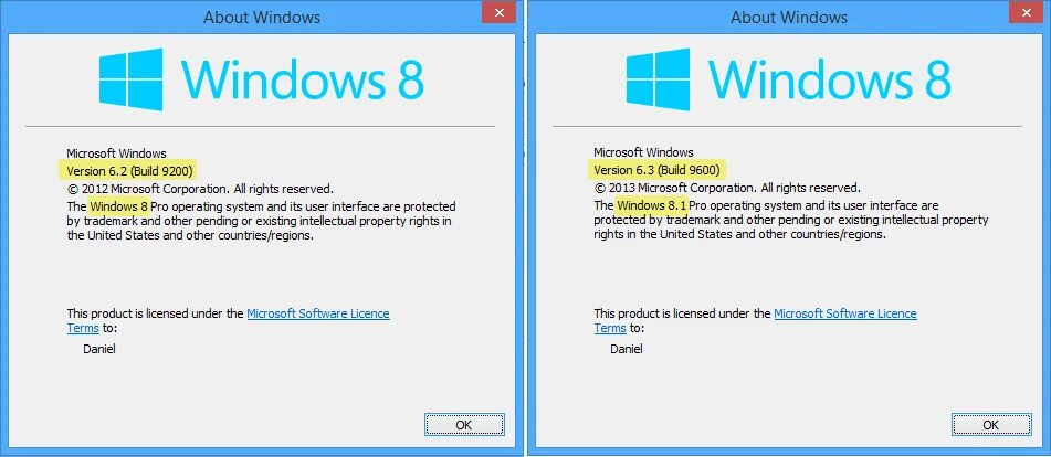 Справка Windows. Виндовс 8.1 сборка 9600. Windows 8 build 9200. Windows 8.1 профессиональная build 9600 ключик для активации.