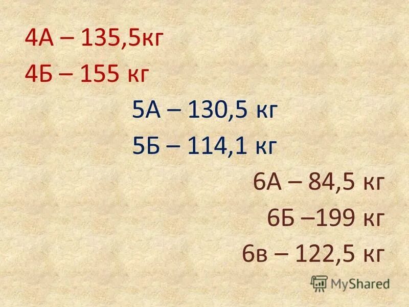 Сравнить кг и г. 7169 Г В кг. 2а104ар характеристики. 5 Г В кг. Выразить приблизительно 13500 г в кг.