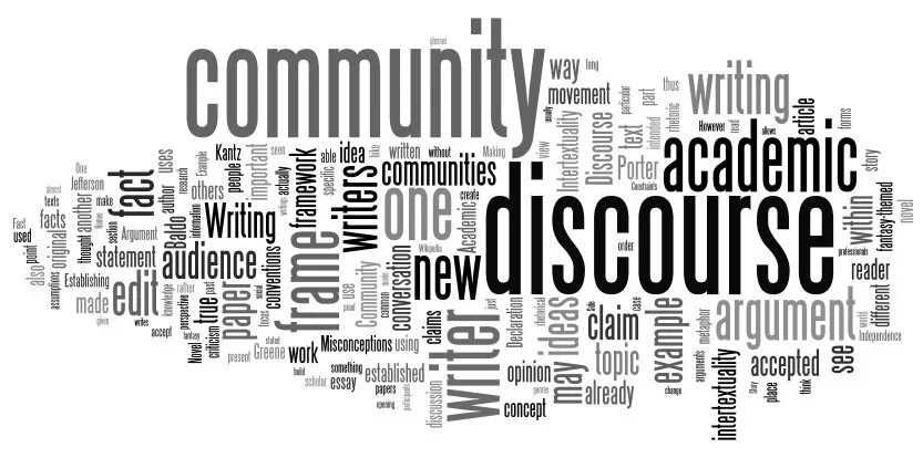 Дискурс. Дискурс картинки. Discourse community. «Academic writing» фон для презентации. Дискурс на английском