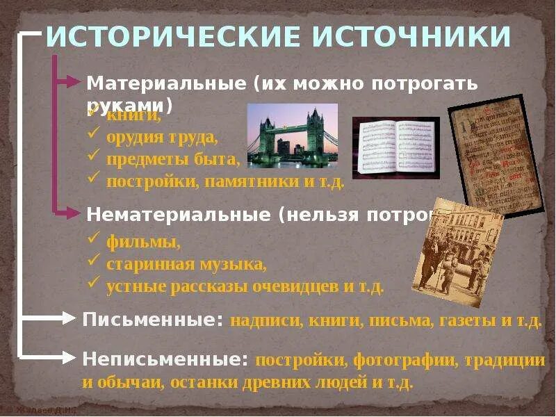 Как история помогает изучить историю