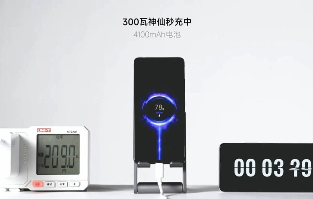Xiaomi redmi 12 быстрая зарядка. 300w зарядка Xiaomi. 300 Ватт зарядка Xiaomi. Зарядное устройство для смартфона Realme. Устройство зарядки смартфона.