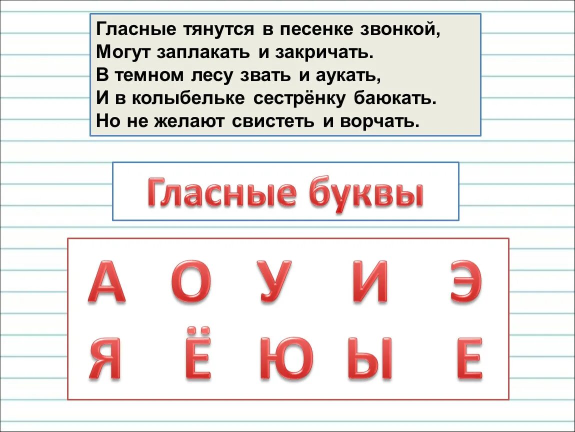 Гласные звуки. Гласные буквы и звуки. Гласные в русском языке. Гласные буквы в русском языке. Первый класс буквы и звуки