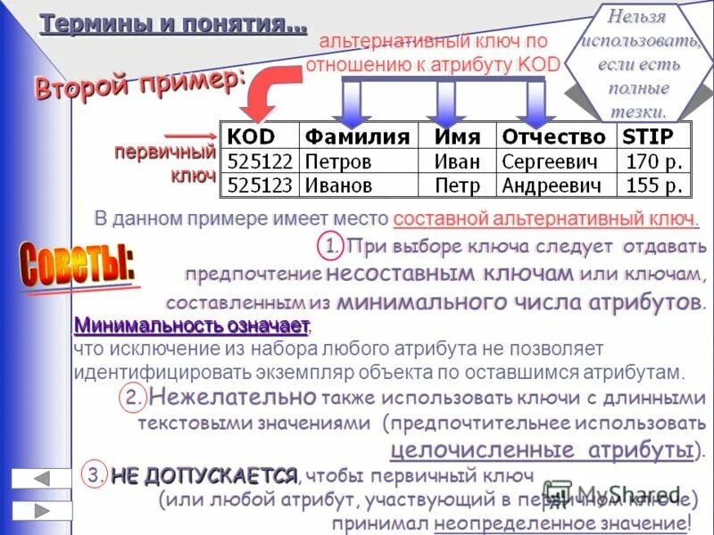 реляционная модель данных таблица. первичный ключ это базы данных. ключ, состоящий из одного атрибута, называется,,,,,,. первичный ключ. первичным ключом (ключом отношения, ключевым атрибутом) называется.
