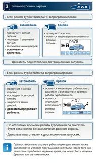 Глохнет двигатель после автозапуска старлайн