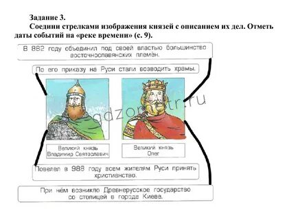 Соедини стрелками названия и даты начала войн