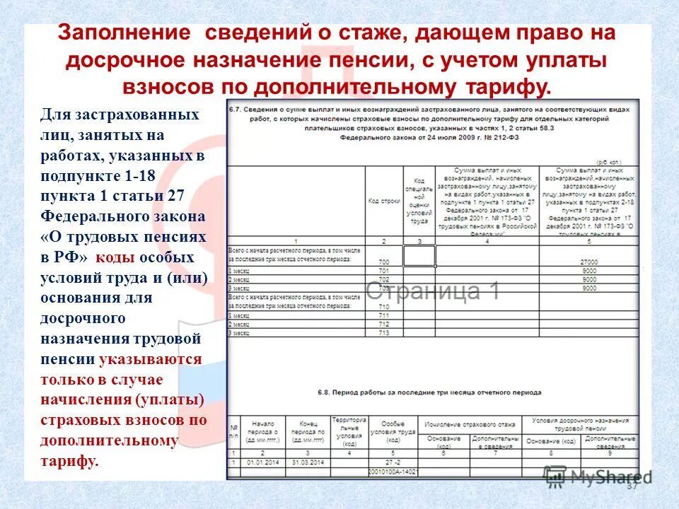 Сведения о стаже работы. Сведения о трудовом стаже застрахованного лица. Данные о стаже это что. Сведения о трудовом стаже в ПФР.