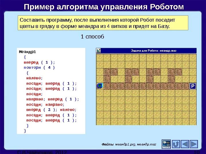 Составить программу робот. Программа для исполнителя робот. пример алгоритма робот. алгоритм для робота. робот алгоритм информатика.