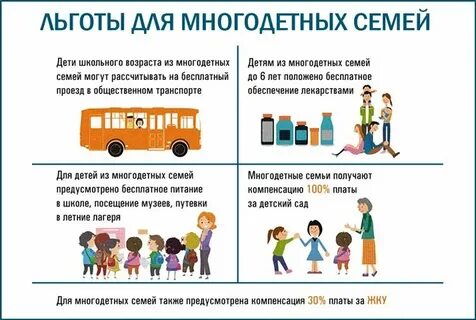 Льготный проездной спб многодетным семьям