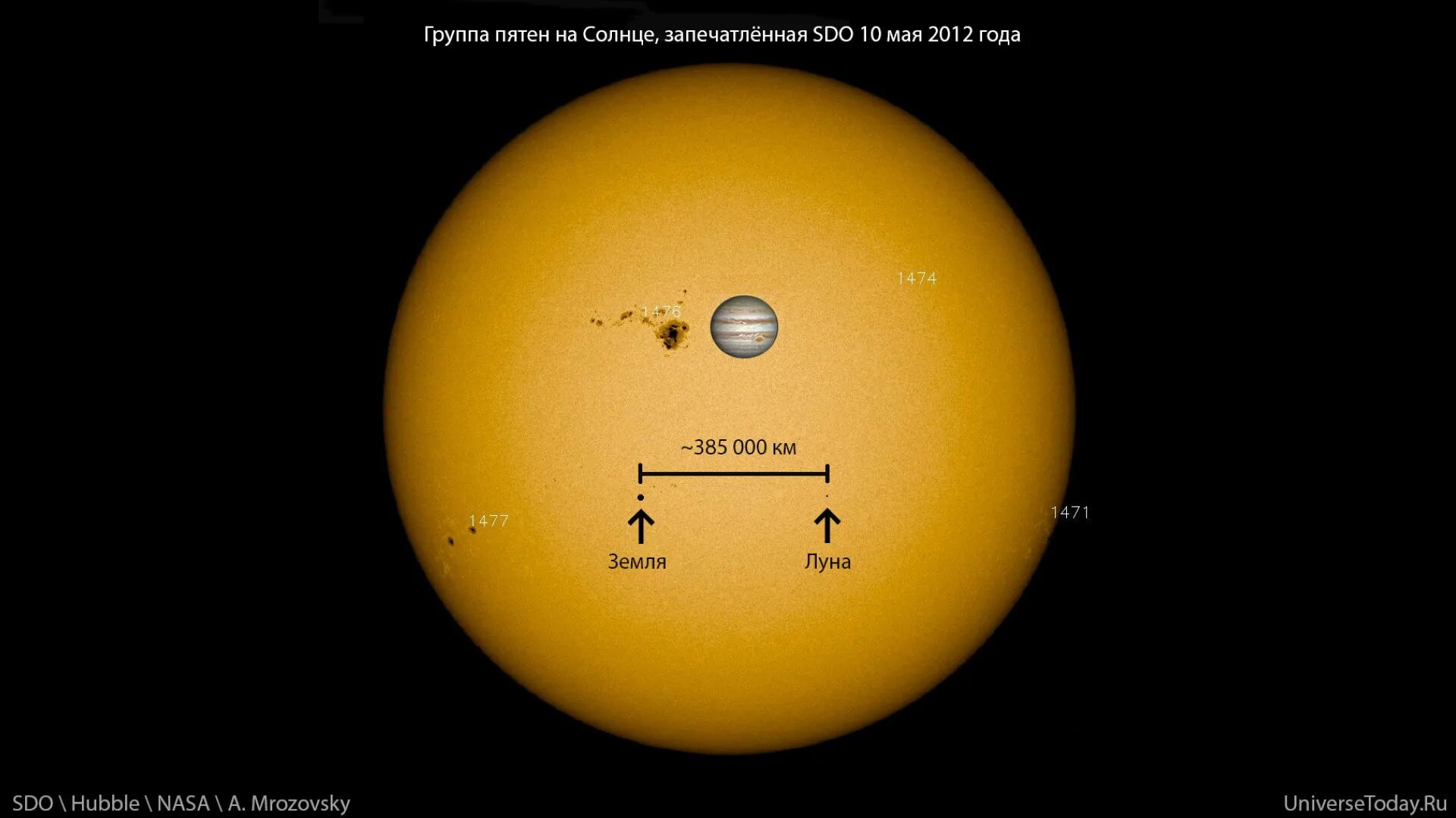 Солнце и земля одинакового размера. Размер солнца и земли. Солнце и земля сравнение размеров. Сравнение размеров солнца. Сопоставление размеров земли и солнца.