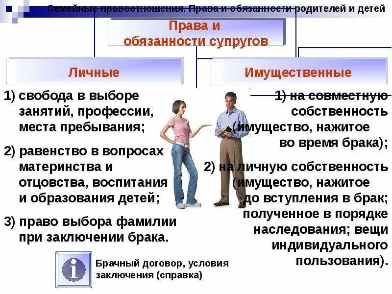 Какую особенность субъектов семейных правоотношений привел автор. Обязанности родителей и детей. Пава и обязанност супругов. Правоотношения детей и родителей обязанности.