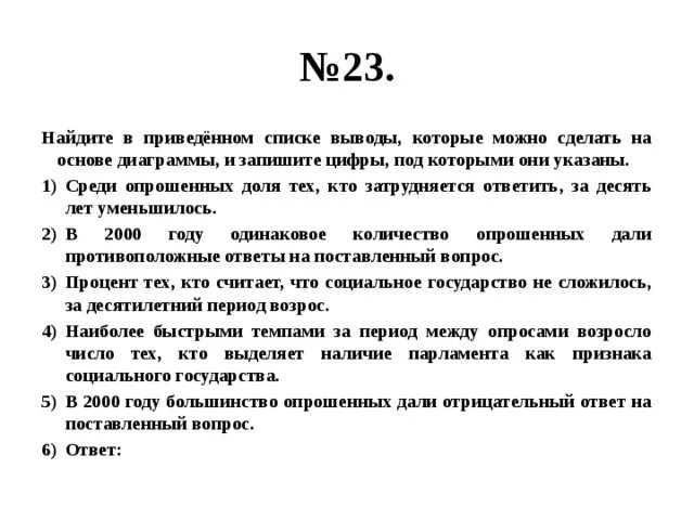 List вывод. Какие выводы можно сделать на основании этой диаграммы. Как делать вывод заключение на основе диаграммы. Сделать вывод о том что. Какой можно сделать вывод по гистограмма вывод.