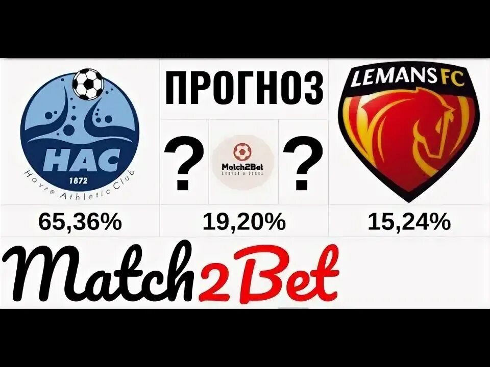 Брест гавр прогноз на матч. Брест гавр прогноз на матч