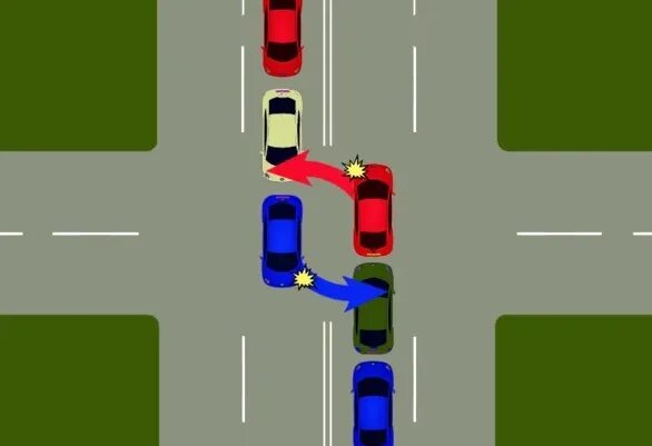 Пдд поворот налево на перекрестке со светофором. Разъезд на перекрестке при повороте налево. Встречный разъезд на перекрестке при повороте налево. Схема разъезда на перекрестке при повороте налево. Порядок разъезда на перекрестке.