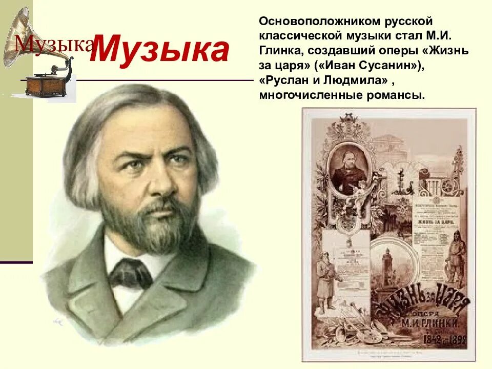 Русский композитор основоположник русской оперы. М И Глинка опера жизнь за царя. Глинка основоположник русской классической музыки. Осеовоположники русский классический музыки.