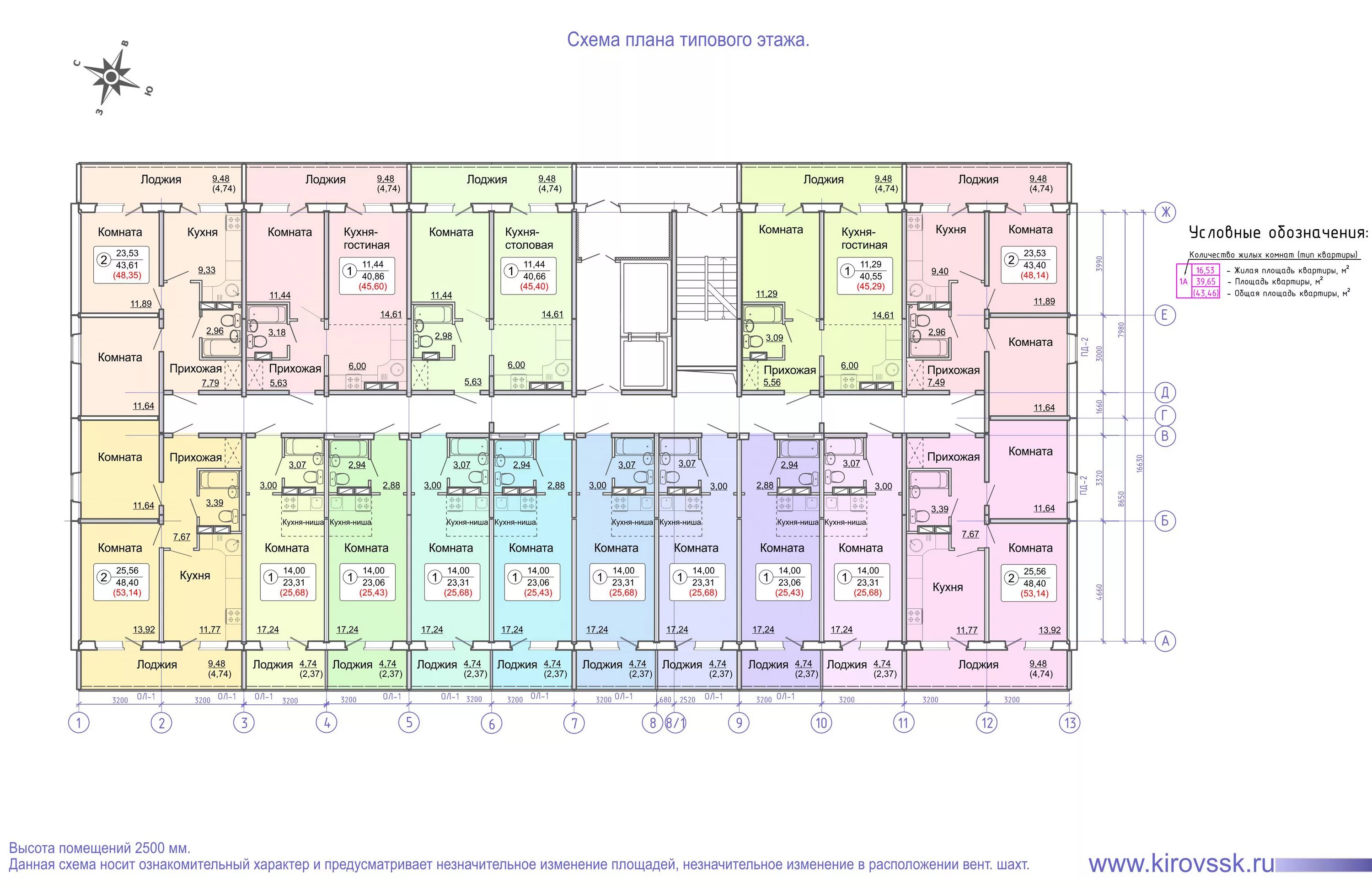 Площадь кирова 8 саратов. Квартира площадь кирова. Топольчанская 1б саратов. Проспект кирова 8 саратов. Планировка квартир в новостройках в урванцево киров.