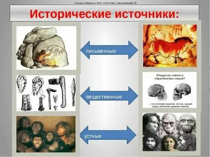 3 примера исторических историй