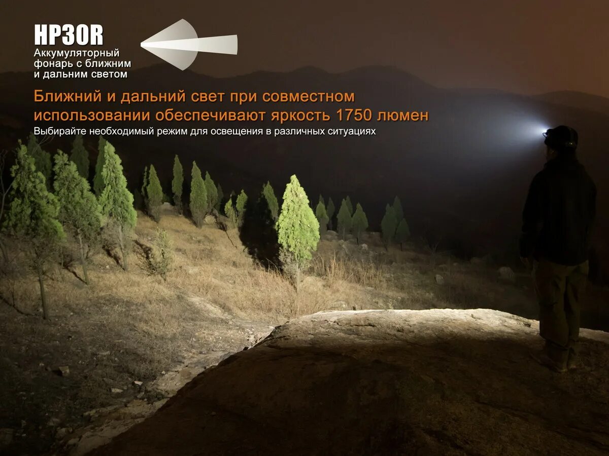 Свет максимальная яркость