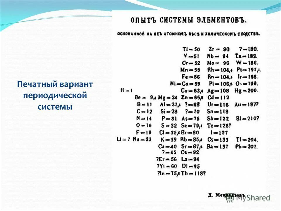Первая таблица менделеева 1871. Самый первый вариант. Первый вариант системы элементов менделеева. Первая таблица менделеева 1869. Самый первый вариант.