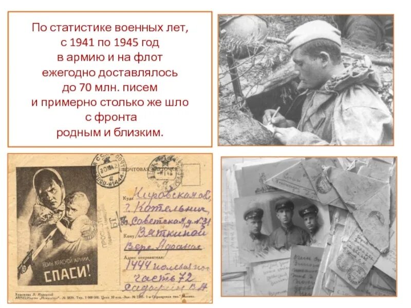Письма в годы Великой Отечественной войны 1941-1945. Военные письма 1941-1945 советских солдат. Письма c фронтa.
