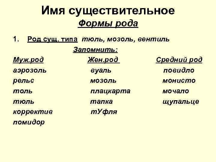 Род слова жить