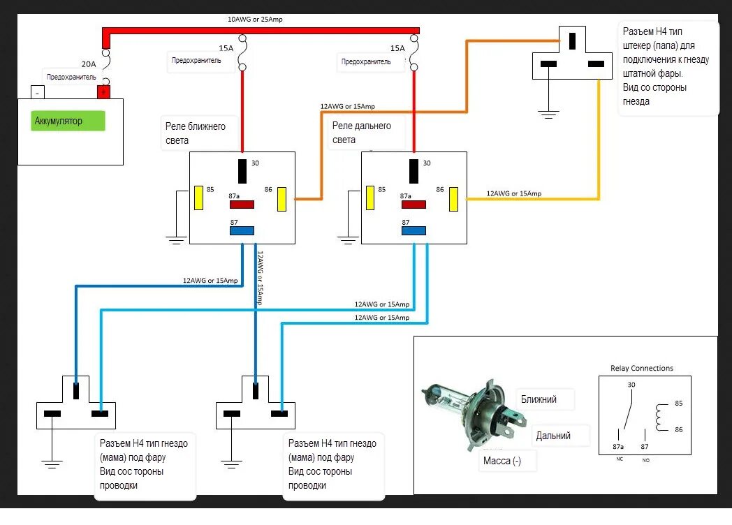 Подключение реле ближнего света. Разгрузить реле на фары ближнего света Волга 3110. Как подключить дополнительные фары фары на скутере. Схема подключения фары на мопеде. Ближний свет через реле на скутер.