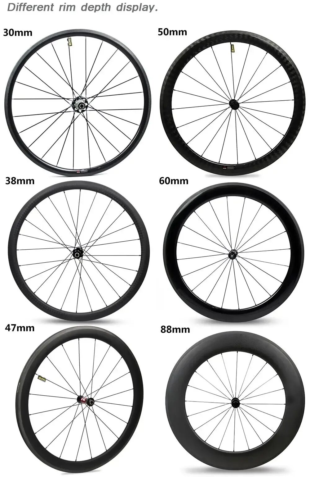 Велосипед колеса радиус 34. Радиус колеса велосипеда  650 мм. 700c диаметр колеса. Радиус колеса велосипеда 245. Колеса велосипеда размеры купить