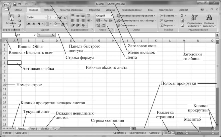 Элементы интерфейса электронной таблицы excel. Интерфейс окна эксель 2013. Интерфейс табличного процессора эксель. Excel названия элементов интерфейса. Номер 1 назначаемый