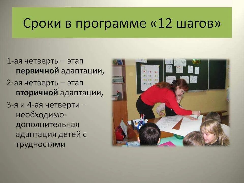 12 шагов что это. Программа 12 шагов презентация. Принципы программы 12 шагов. Программа 12 шагов для зависимых. Методика 12 шагов для борьбы с зависимостью.