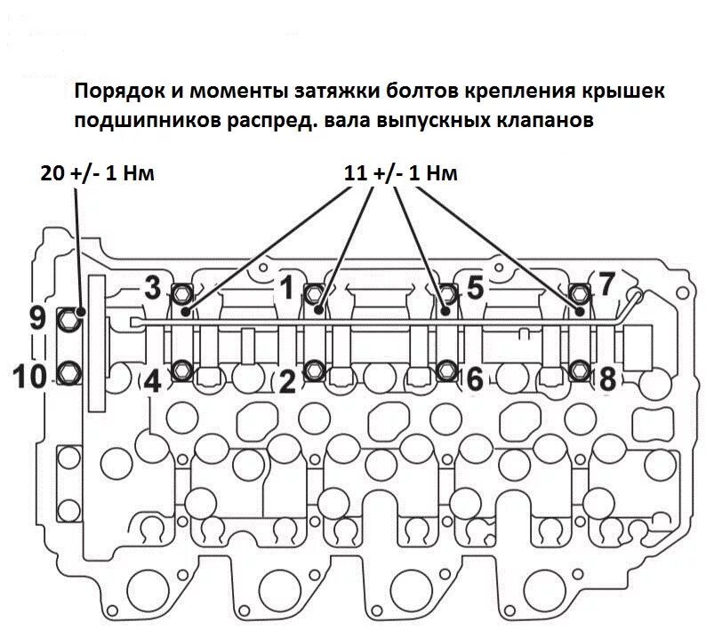 Шпаргалка по устройству головы 1.8т AWT, AWM, AVJ, AUM и аналогичных. - Audi A4 
