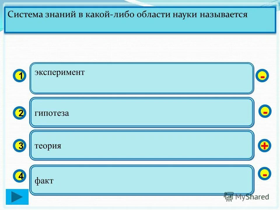 Познание в какой либо области. Система знаний. Как называется наука о предположениях. Первые опыт в какой либо области. Неразработанность какого либо вопроса в науке называется.