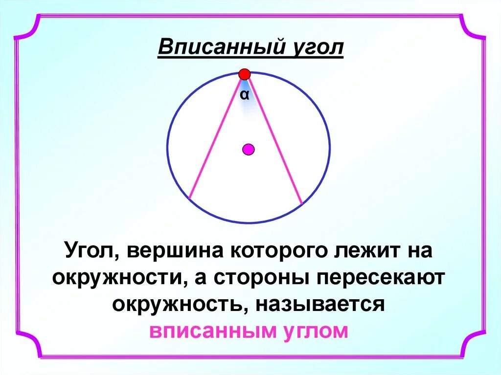 Вписанные углы.. Вписанный угол окружности. Изображение вписанного угла. Окружность описаный угол.