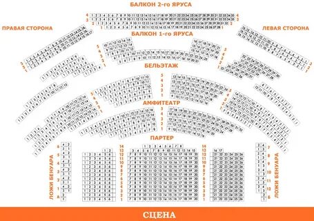 Схема театра маяковского основная сцена