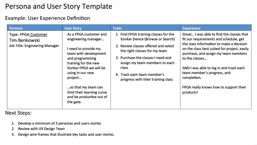 Stories examples