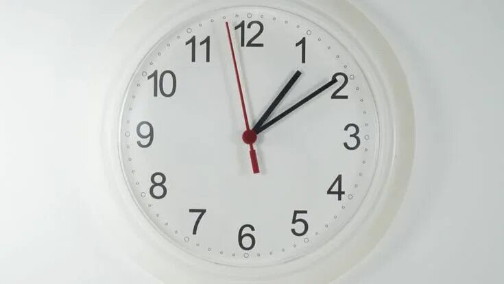 13.13 Saat Anlamı Nedir 13.13 Çift Saatlerin Anlamı Nasıl Yorumlanır Güncel