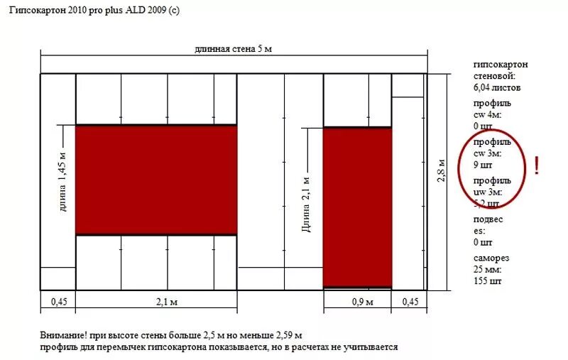 Гипсокартон перегородки инструкция. Расчет гипсокартона и направляющих для перегородки. Расчет материалов для перегородок из гипсокартона калькулятор. Расчет количества материала для перегородки из гипсокартона. Как посчитать количество профиля для гипсокартона.