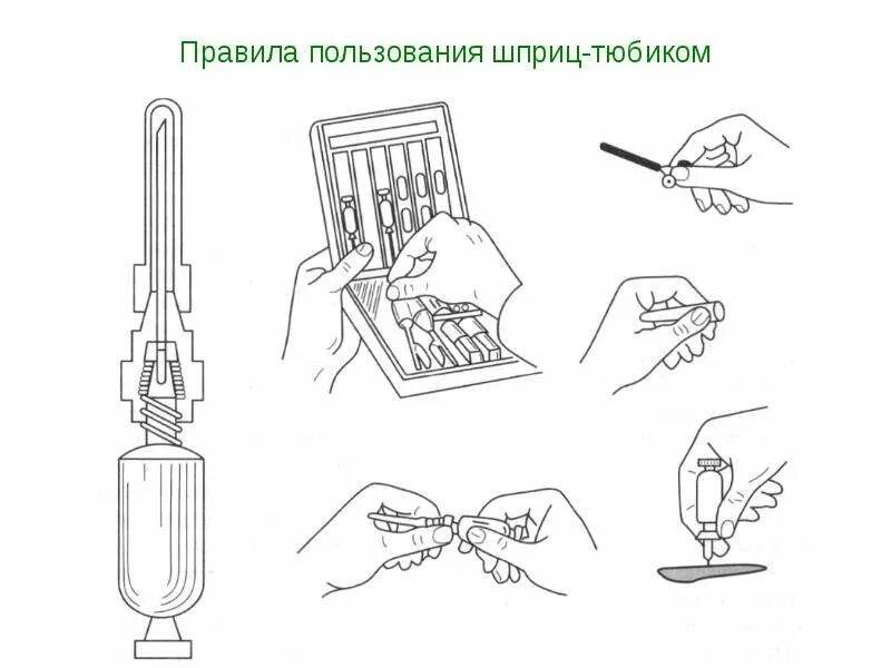Шприц армейский промедол. Шприц тюбик как пользоваться. Шприц тюбик с обезболивающим при ранении. Шприц тюбики для инъекций. Нефопам 2 шприц-тюбика.