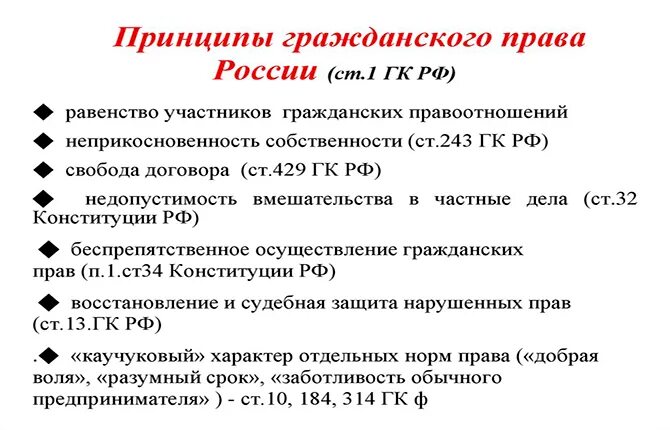 Равенства сторон в правоотношениях. Принцип равенства сторон в гражданском праве. Принцип равенства участников гражданских правоотношений. Принцип равенства сторон гражданских правоотношений.