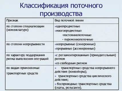 Произведен егэ