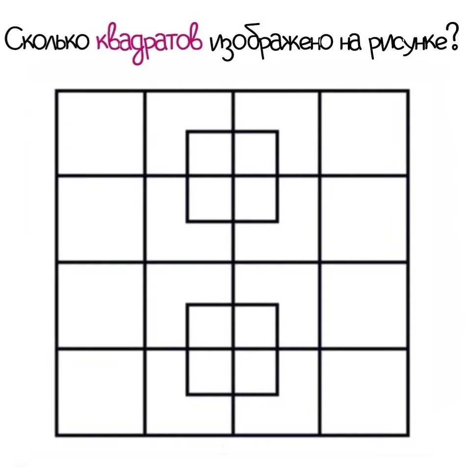 Сколько квадратов изображено на картинке. Сколько всего квадратов. Колько всего квадратов изображено на рисунке?. Сколько квардатовна рисунке. Рисунок насколько