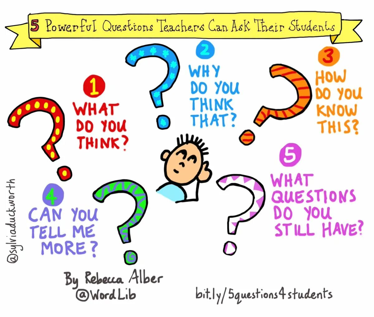 The teacher all the questions. Question to или for. Плакат questions. Question teacher. Questions to ask.