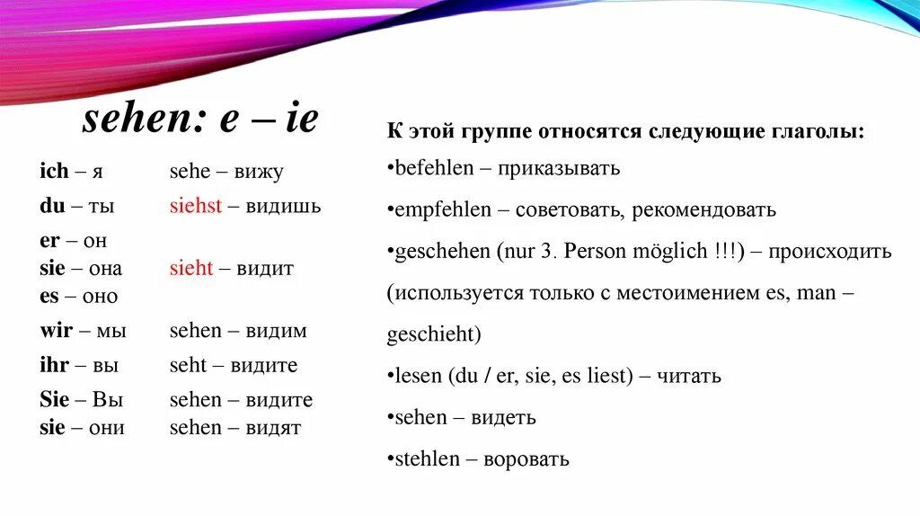 Узнайте следующие формы