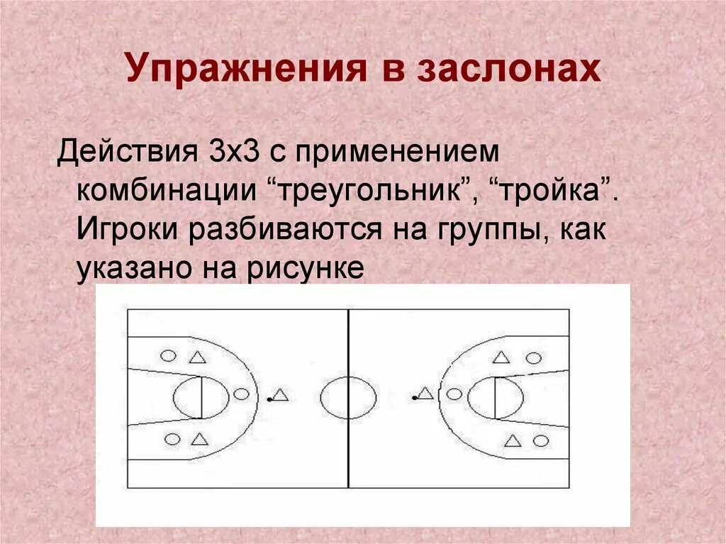 Взаимодействие игрока игры. Взаимодействие с заслоном в баскетболе. Заслон в баскетболе упражнения. Взаимодействия в баскетболе в нападении. Тактика заслона в баскетболе.