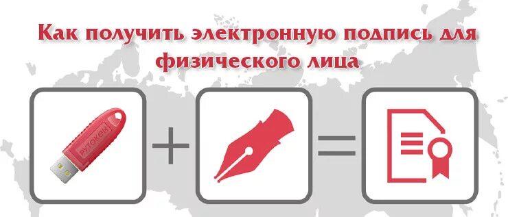 Подделывают электронную подпись. Электронная подпись. электронная подпись для физических. цифровая подпись для физического лица. как получить электронную подпись.