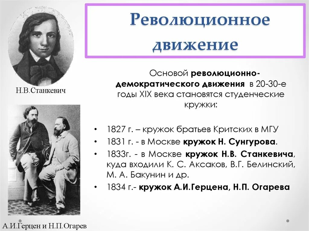 Какое движение было в 20 веке. Революционные движения в России в 20 веке. Революционное движение 20 30 годов 19 века студенческие кружки. Революционно-демократическое движение 60-х годов 19 века. Кружок братьев критских при Николае 1.