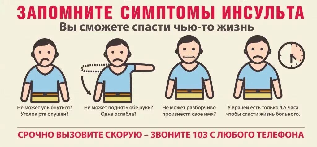 Как узнать помощь