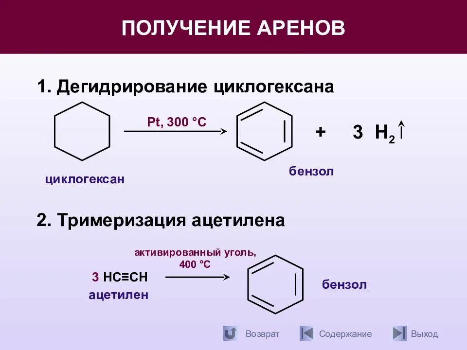 Циклогексан PD 300. Реакция тримеризации аренов. Получение аренов реакции. Арены химические свойства способы получения бензола. Типы реакций арен