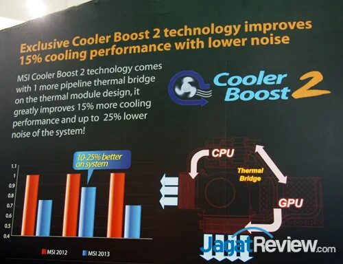 Cooler Boost MSI. Cooler Boost 5 MSI. Технология Boost. Как включить Cooler Boost на ноутбуках MSI.