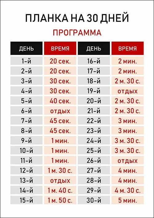 График тренировок на месяц таблица Пропустить неделю тренировок найдено 87 картинок