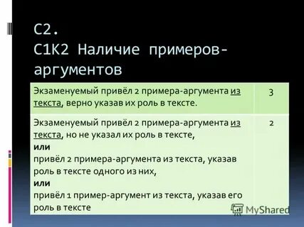 Изложение на тему универсального рецепта